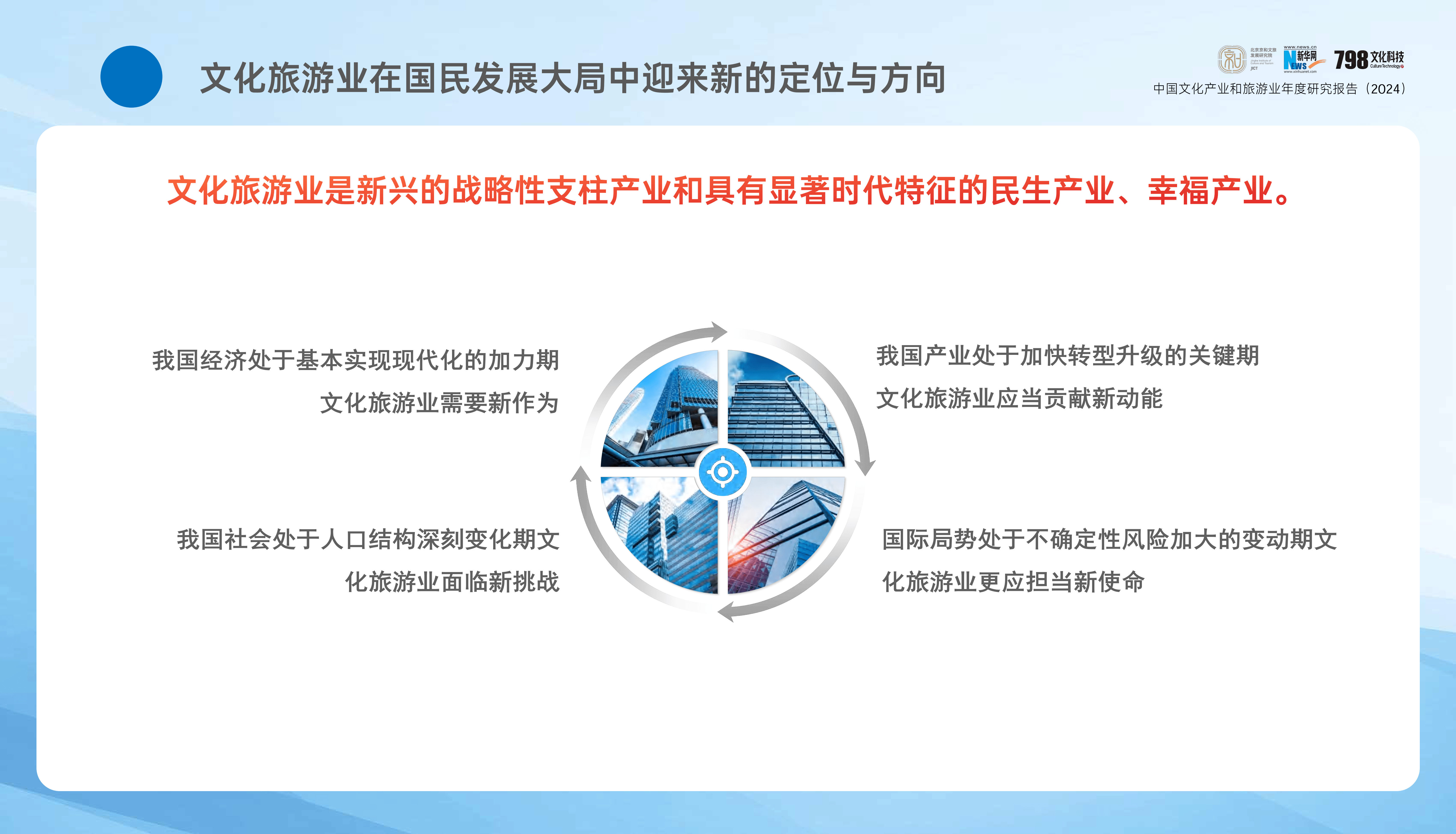 包含融合“足球+文化+旅游”新产业链持续发力，行业前景广阔的词条